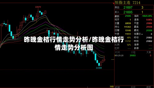 昨晚金桔行情走势分析/昨晚金桔行情走势分析图